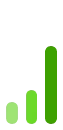 statsbar
